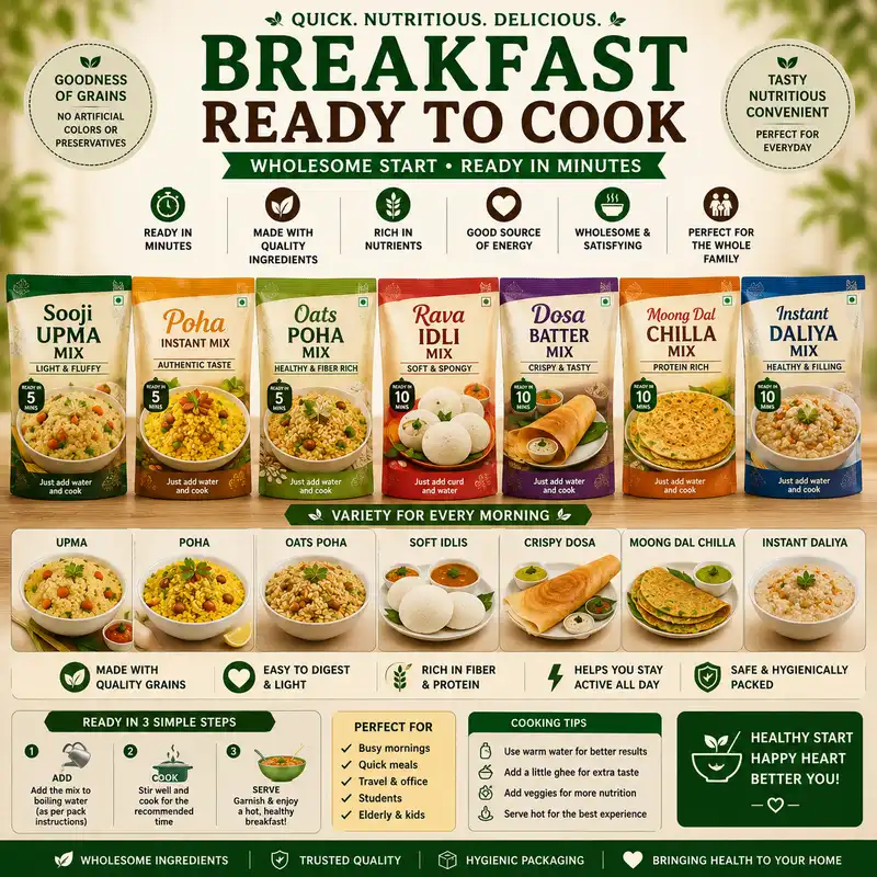 Breakfast & Ready to Cook